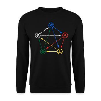 Qigong Qi Gong 5 Fünf Elemente Tai Chi Thai Chi - Unisex Pullover - Schwarz - Vorne - Alina (178cm) & Michal (187cm)