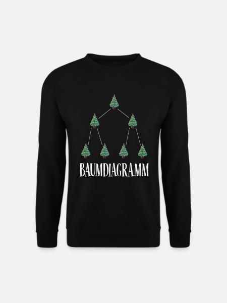 Mathe Weihnachtsoutfit mit Weihnachtsbaum - Unisex Pullover - Schwarz
