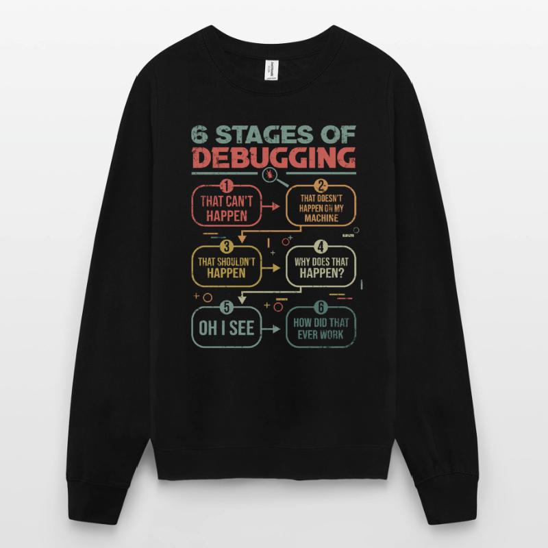 Programmierer Debugging 6 stages of debugging Unisex Pullover