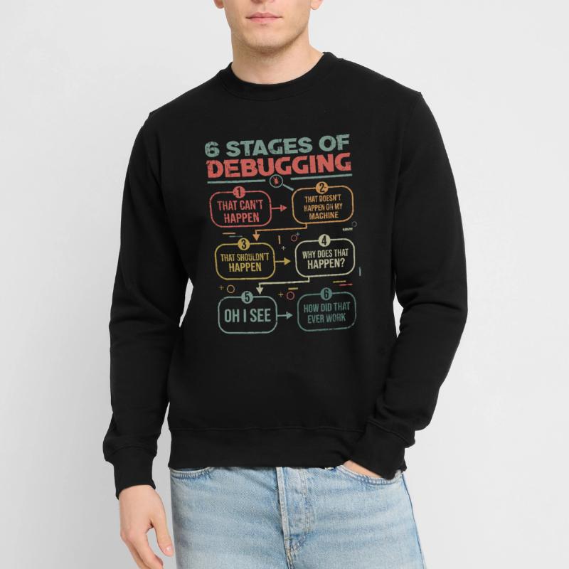 Programmierer Debugging 6 stages of debugging Unisex Pullover