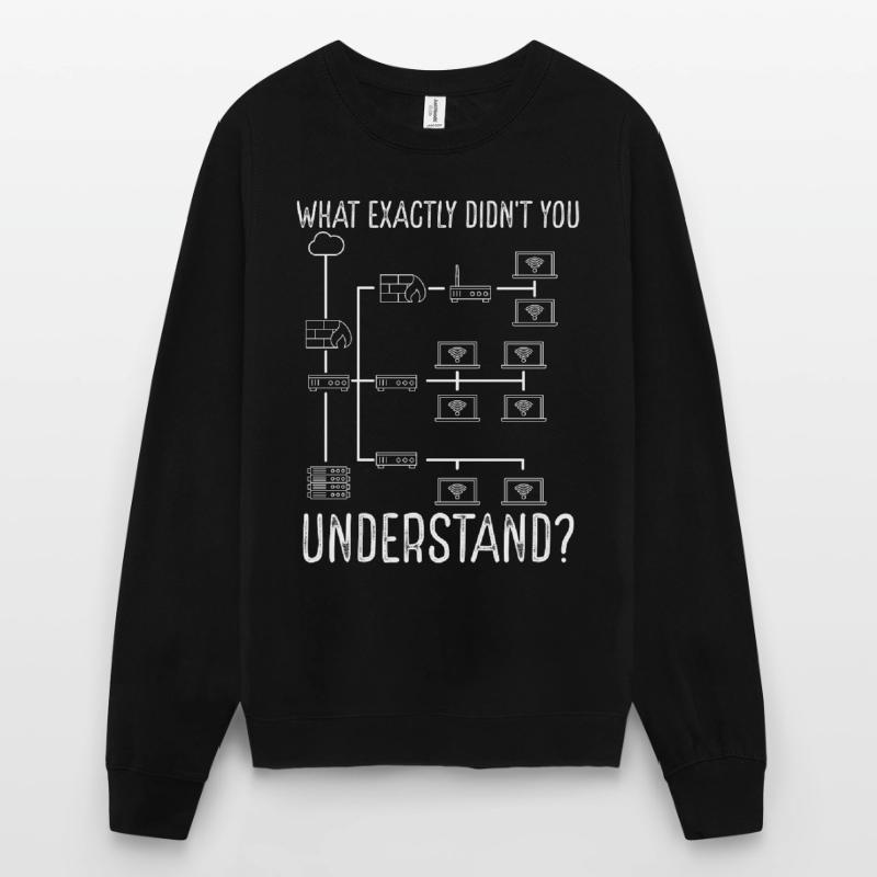 Network Engineer Tool Network Engineering Unisex Pullover