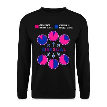 Graphique à secteurs bisexuel Bi Pride Flag - Sweat-shirt Unisexe - noir - Devant - Alina (178cm) & Michal (187cm)