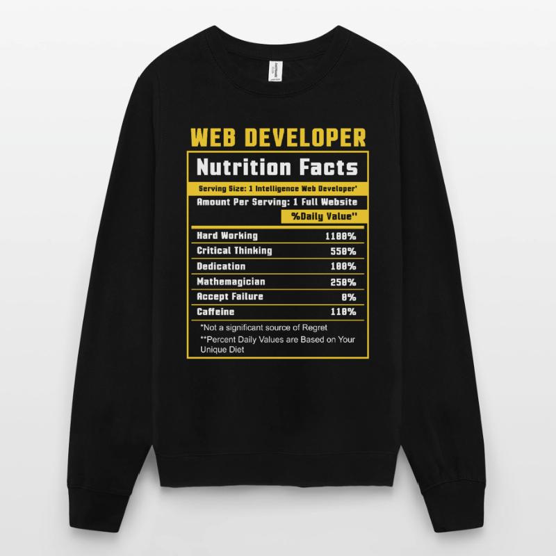 Web Developer Website Development IT Programmer Unisex Sweatshirt