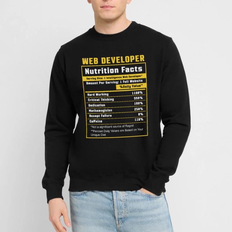 Web Developer Website Development IT Programmer Unisex Sweatshirt