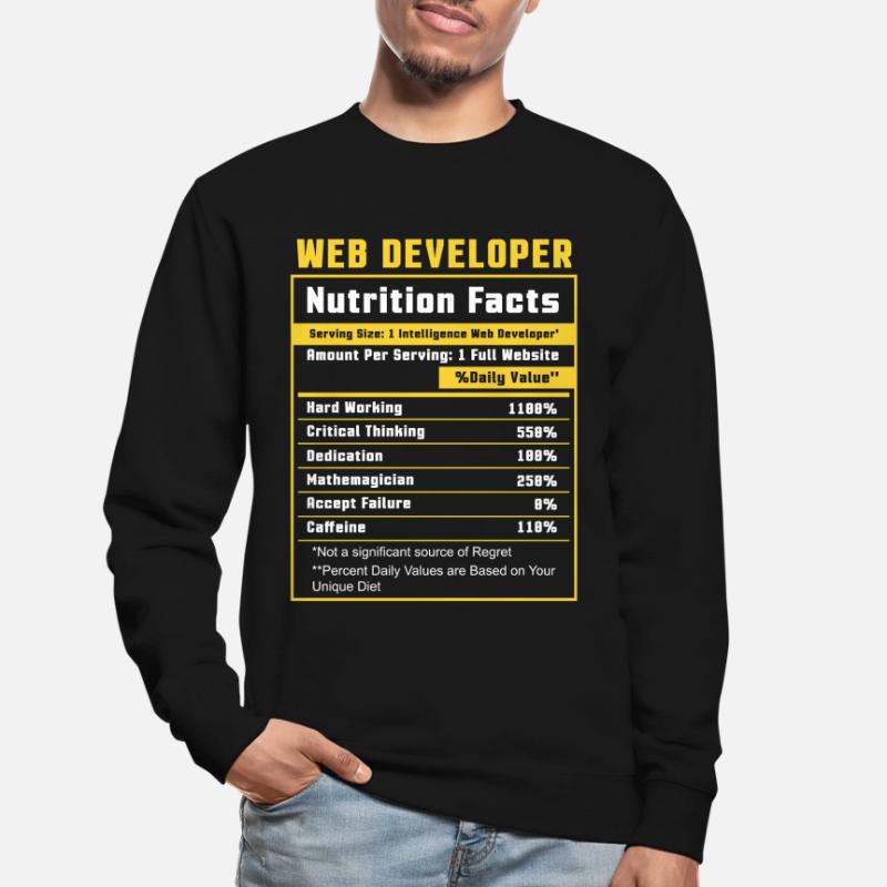 Web Developer Website Development IT Programmer Unisex Sweatshirt