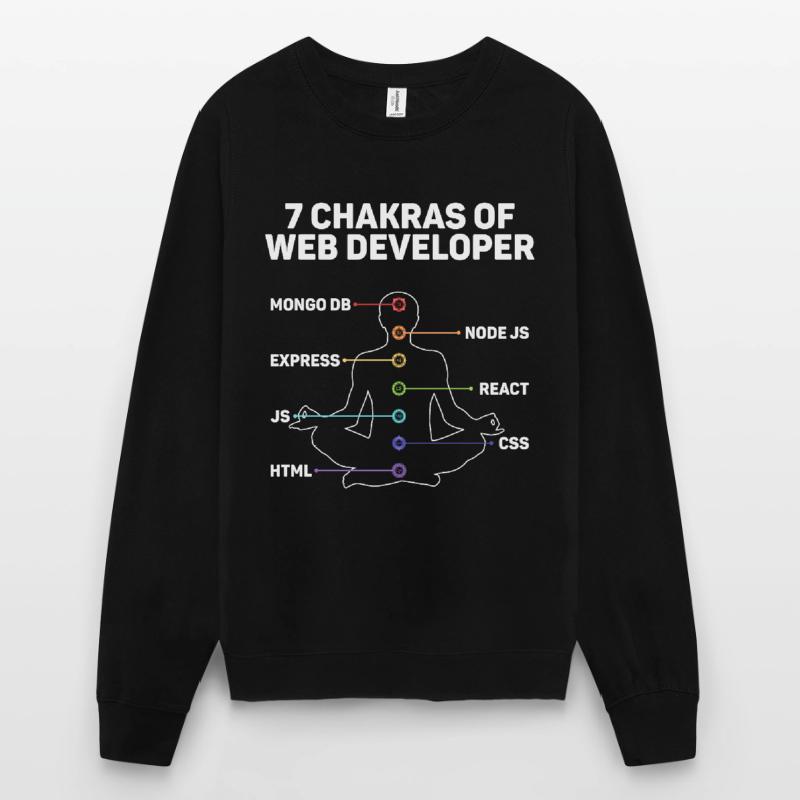 Web developer website development Unisex Sweatshirt