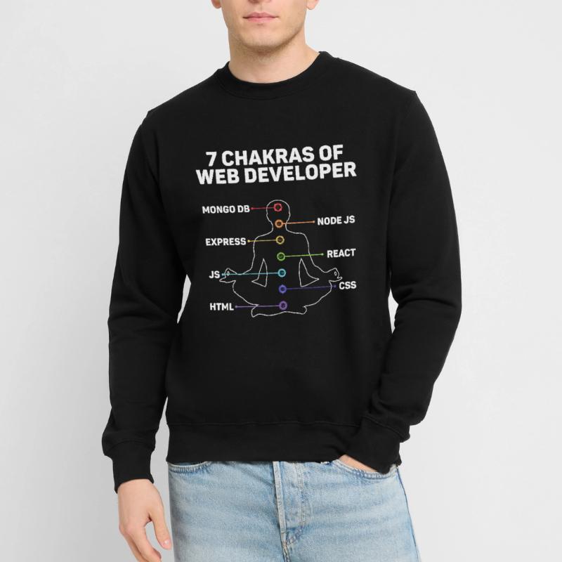 Web developer website development Unisex Sweatshirt