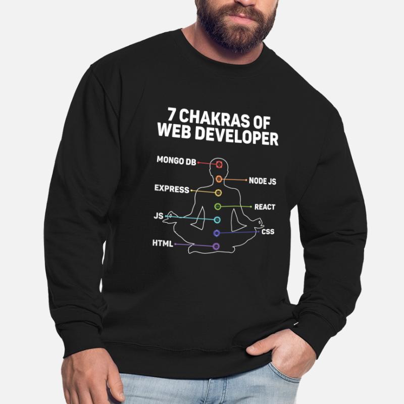 Web developer website development Unisex Sweatshirt
