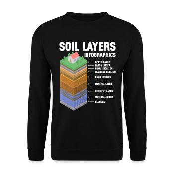 Bodenwissenschaftler Soil Science - Unisex Sweatshirt - black - Front - Alina (178cm) & Michal (187cm)