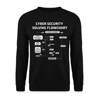 Cyber Security Solving Flowchart - Unisex Sweatshirt - black - Front - Alina (178cm) & Michal (187cm)