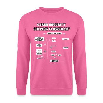 Flussdiagramm zur Lösung der Cybersicherheit - Unisex Pullover - Pink - Vorne