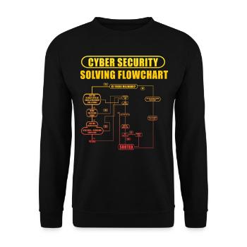 Cyber Security Solving Flowchart - Unisex Sweatshirt - black - Front - Alina (178cm) & Michal (187cm)