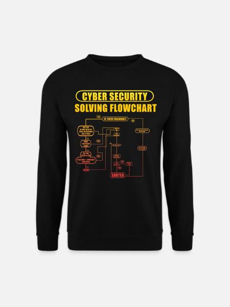 Cyber Security Solving Flowchart - Unisex Sweatshirt - black