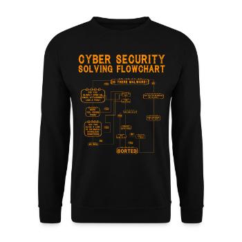 Flussdiagramm zur Lösung der Cybersicherheit - Unisex Pullover - Schwarz - Vorne - Alina (178cm) & Michal (187cm)