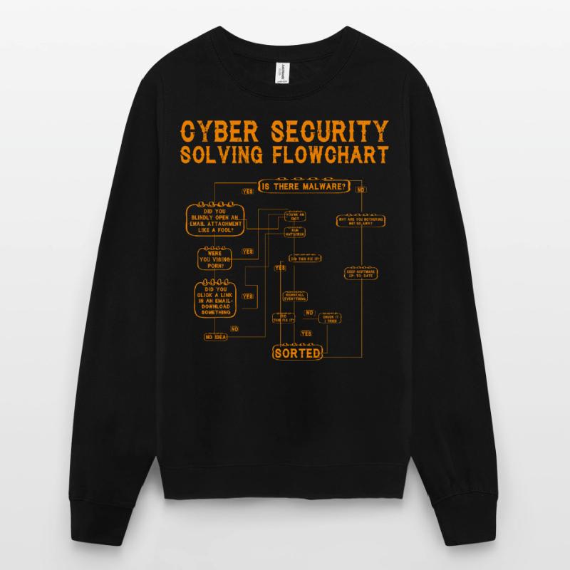 Cyber Security Solving Flowchart Unisex Sweatshirt