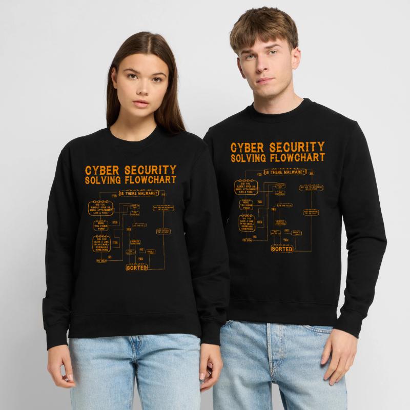 Cyber Security Solving Flowchart Unisex Sweatshirt
