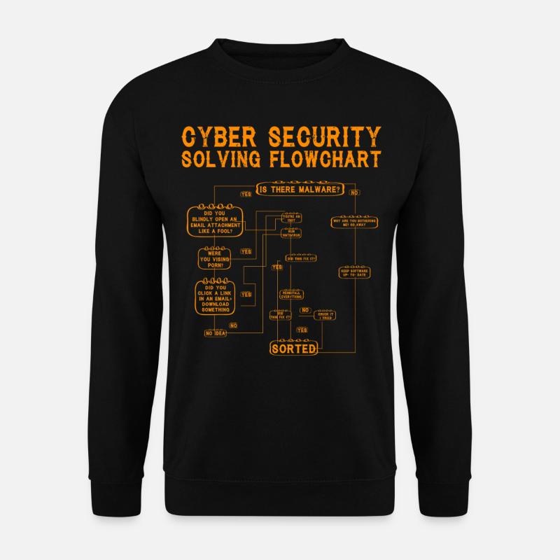 Cyber Security Solving Flowchart - Unisex Sweatshirt - black