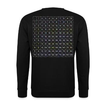 Tables de multiplication Nombres nets d’apprentissage scolaire de mathématiques - Sweat-shirt Unisexe - noir - Dos - Alina (178cm)