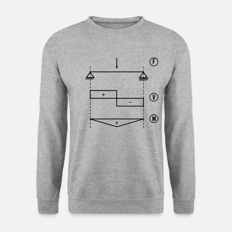 Einfeldträger mit Einzellast und Verlauf - Unisex Pullover - Weißgrau meliert