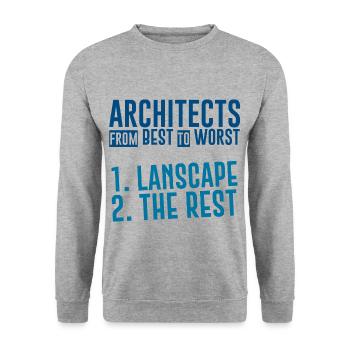 Architects From Best To Worst 1. Landscape 3 - Unisex Pullover - Weißgrau meliert - Vorne - Alina (178cm) & Michal (187cm)
