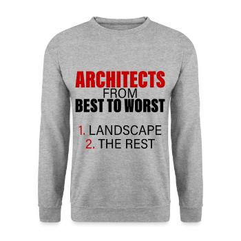 Architects From Best To Worst 1. Landscape 2 - Unisex Pullover - Weißgrau meliert - Vorne - Alina (178cm) & Michal (187cm)