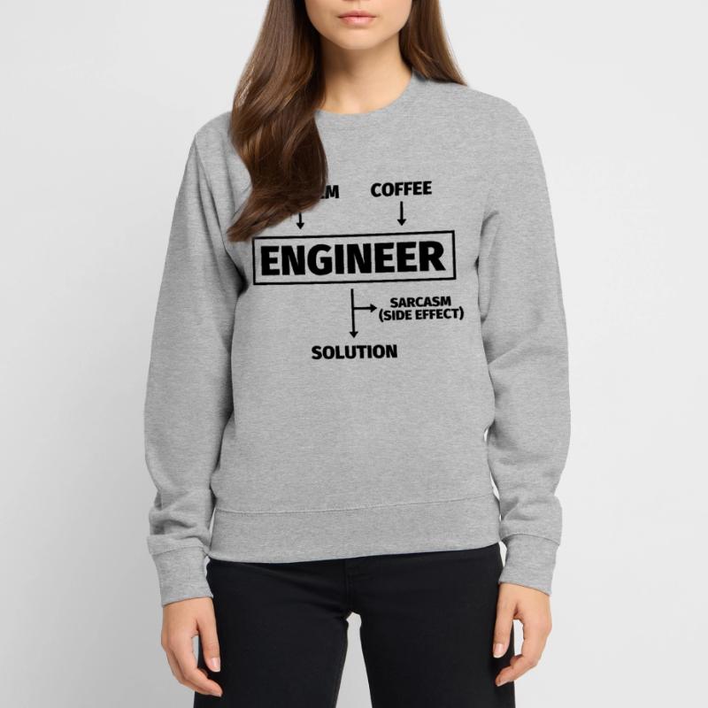 Engineer Coffee Solution Unisex Sweatshirt