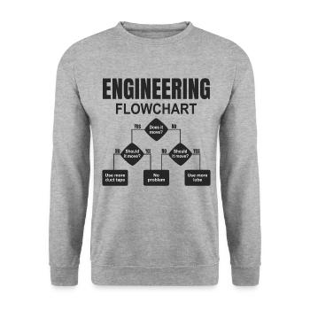 Engineering Flowchart Engineer - Unisex Sweatshirt - salt & pepper - Front - Alina (178cm) & Michal (187cm)