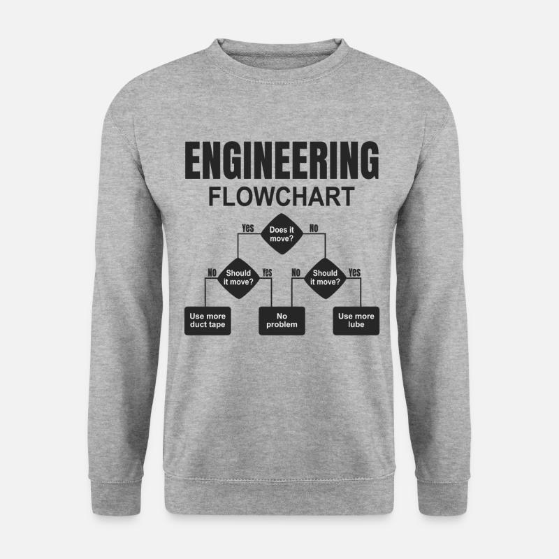 Engineering Flowchart Engineer - Unisex Sweatshirt - salt & pepper