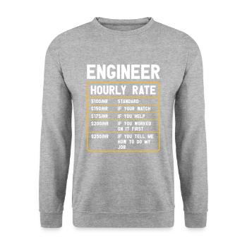 Informatiker | Programmierer Humor Software - Unisex Pullover - Weißgrau meliert - Vorne - Alina (178cm) & Michal (187cm)