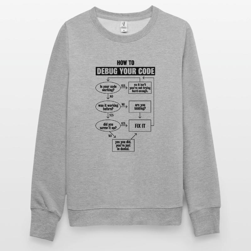 Programming Code Coding Funny Debug Gift Unisex Sweatshirt