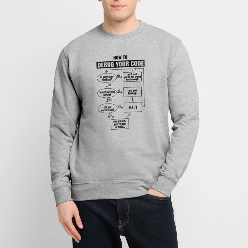 Programming Code Coding Funny Debug Gift Unisex Sweatshirt