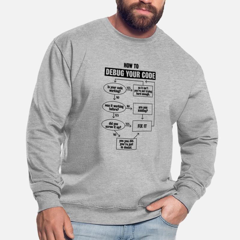 Programming Code Coding Funny Debug Gift Unisex Sweatshirt