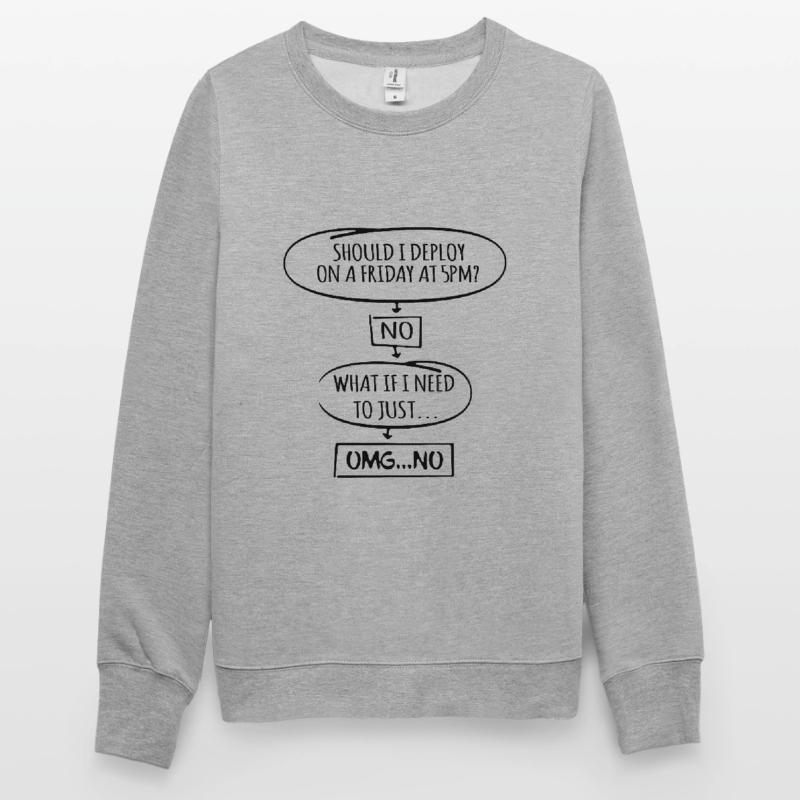 Code Programmierer Nerd Update Entwickler Geschenk Unisex Pullover