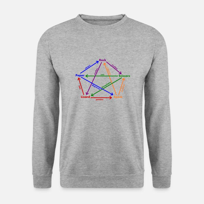 lizard spock rules - Unisex Sweatshirt - salt & pepper