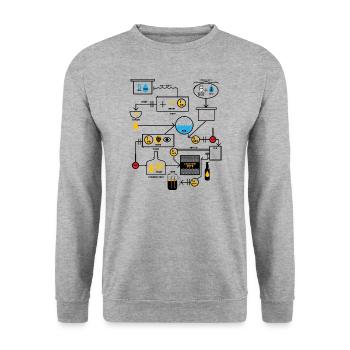 Beer Brewing Schematic | Brewer Brewery Gift - Unisex Sweatshirt - salt & pepper - Front - Alina (178cm) & Michal (187cm)