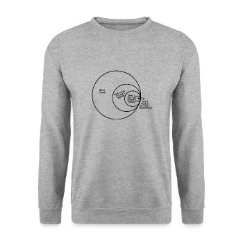 What I think ... what People actually understand - Unisex Pullover - Weißgrau meliert - Vorne - Alina (178cm) & Michal (187cm)