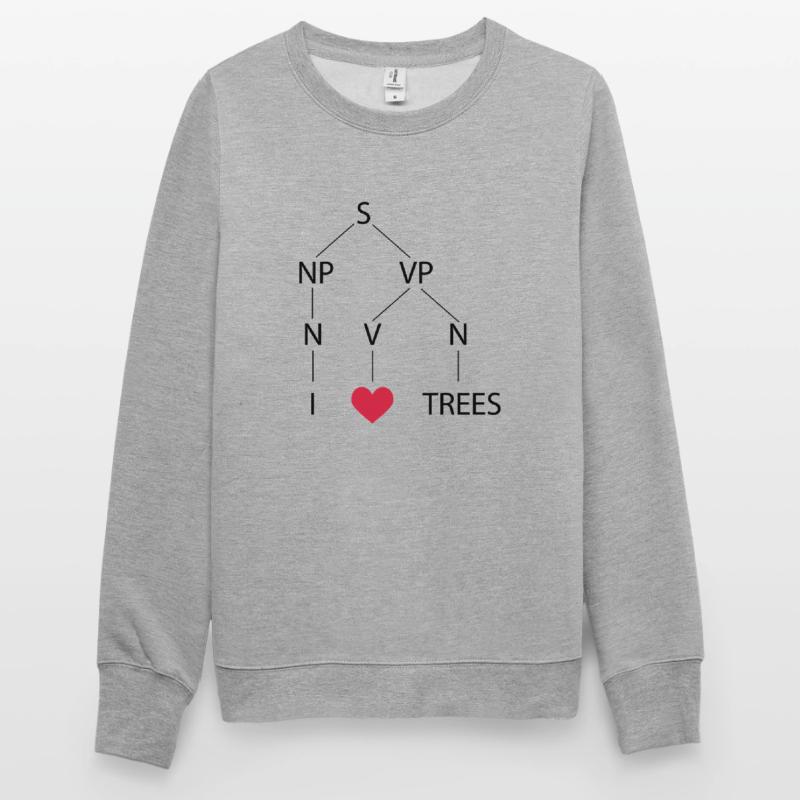 Syntax tree Unisex Sweatshirt