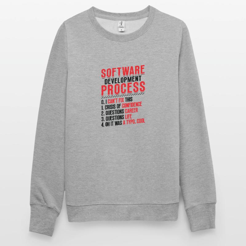 Software development process, programming Unisex Sweatshirt