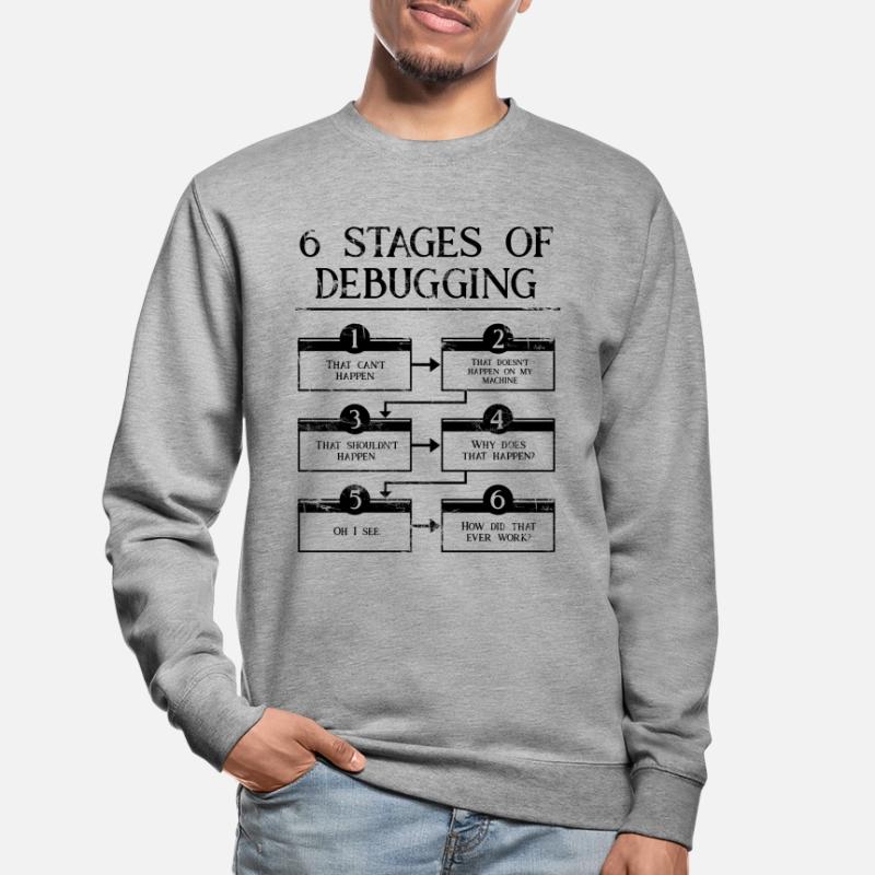 6 Stages Of Debugging Computer Programming Coding Unisex Sweatshirt