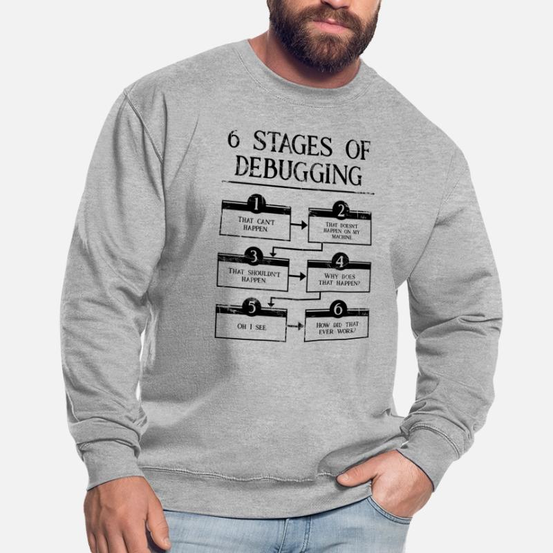 6 Stages Of Debugging Computer Programming Coding Unisex Sweatshirt