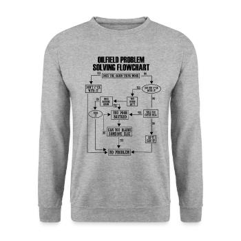 Ölfield Problem Solves Flowchart Lustig Rauhneck - Unisex Sweatshirt - salt & pepper - Front - Alina (178cm) & Michal (187cm)