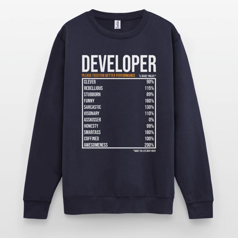 Developer Software Developer Computer Scientist Coder Unisex Sweatshirt