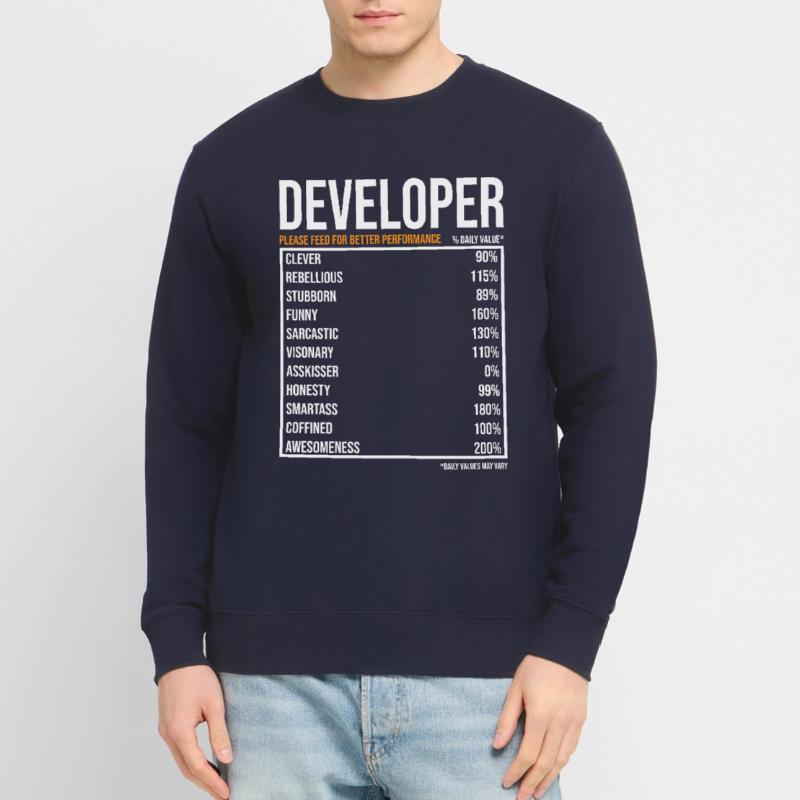Developer Software Developer Computer Scientist Coder Unisex Sweatshirt