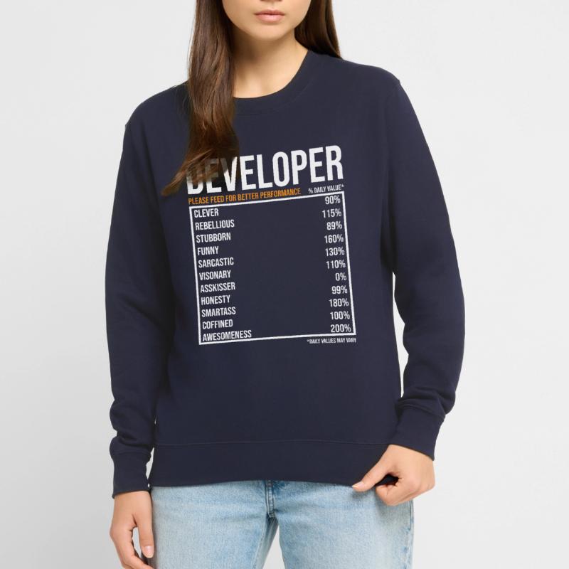Developer Software Developer Computer Scientist Coder Unisex Sweatshirt