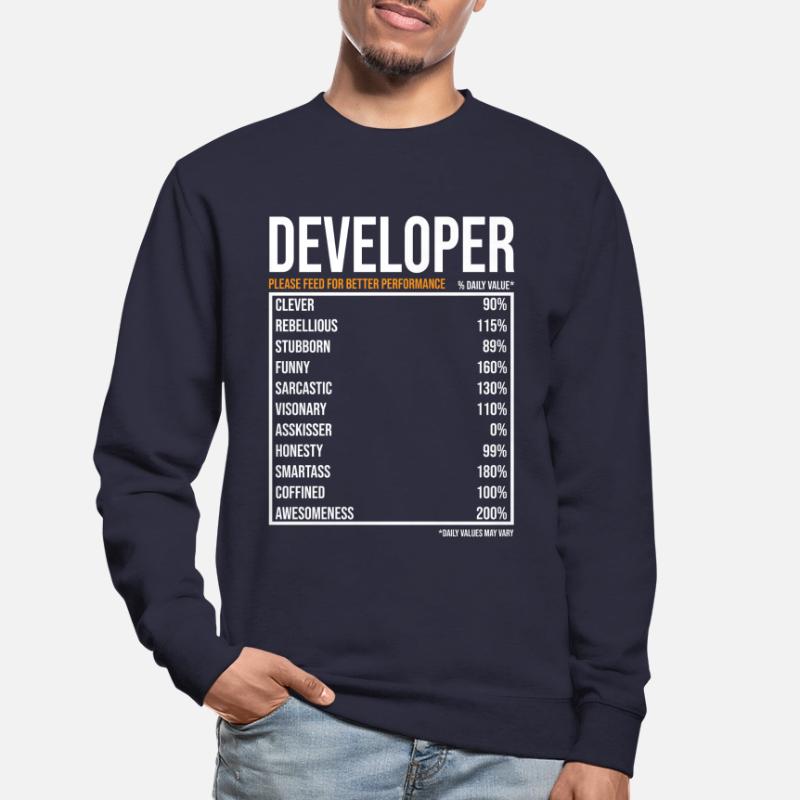 Developer Software Developer Computer Scientist Coder Unisex Sweatshirt