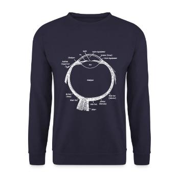 Augenoptiker Optiker Augenarzt - Unisex Pullover - Navy - Vorne - Alina (178cm) & Michal (187cm)