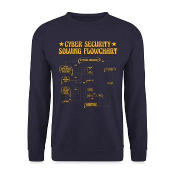 Flussdiagramm zur Lösung der Cybersicherheit - Unisex Pullover - Navy - Vorne - Alina (178cm) & Michal (187cm)