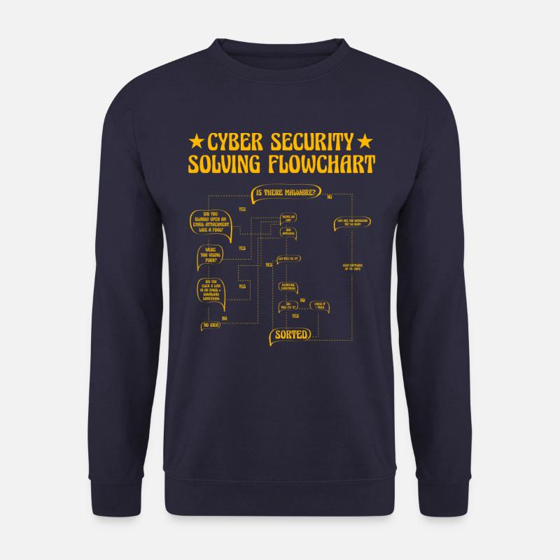 Cyber Security Solving Flowchart - Unisex Sweatshirt - navy