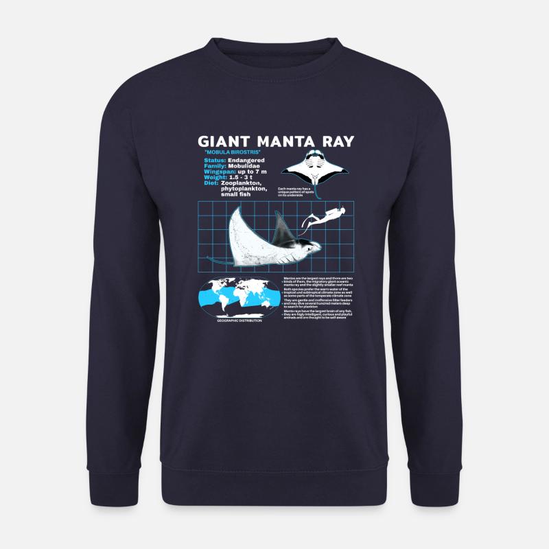 Manta rays Datasheet - Unisex Sweatshirt - navy