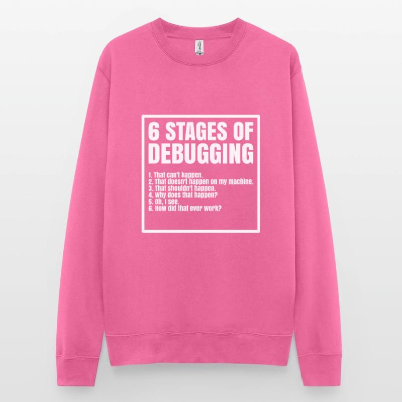 Informatik Programmierer Coder C++ Html Unisex Pullover